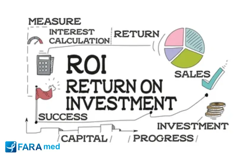 تحلیل کامل بازگشت سرمایه (ROI) و سودآوری دستگاه لیزر 
